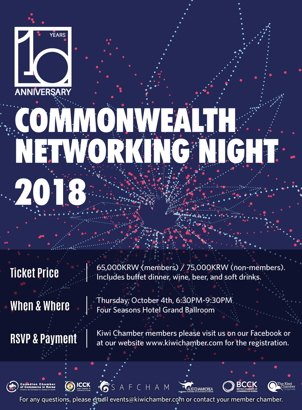 2018 Joint Commonwealth Event
